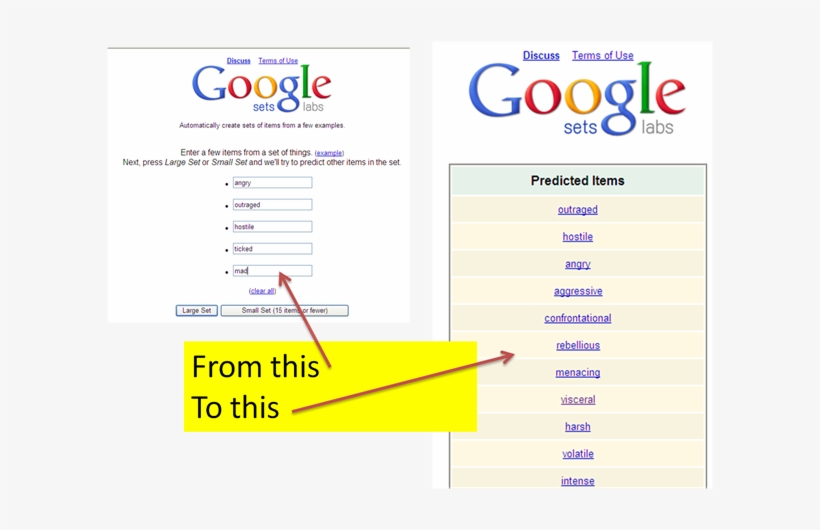 We, For Example, Might Start With The Word “angry - Google Plus - Network Marketing Domination With Google, transparent png #2918995