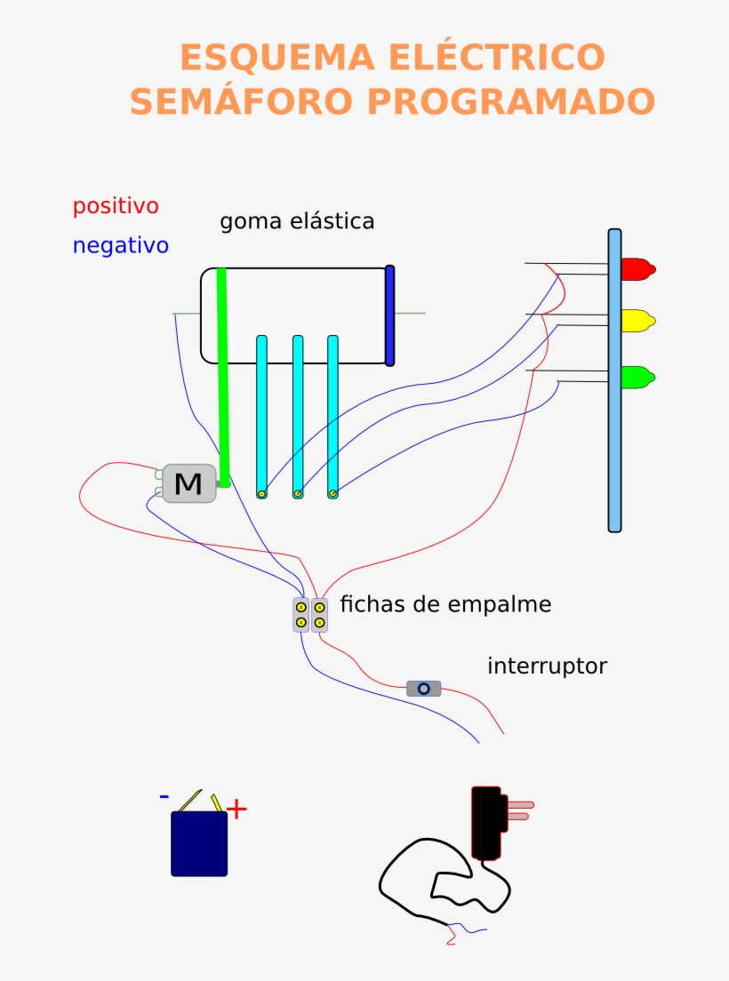 Este Es El Esquema Eléctrico Para Un Semáforo - Parti Québécois, transparent png #2919613