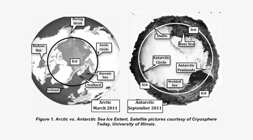 In Contrast, Most Of The Arctic Sea Ice Exists Inside - Global Warming, transparent png #2920275