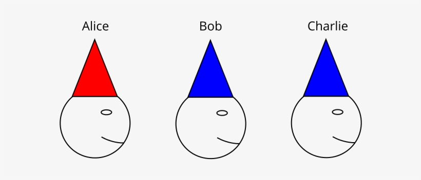 Alice With A Red Hat, And Bob And Charlie With Blue - Circle, transparent png #2921340
