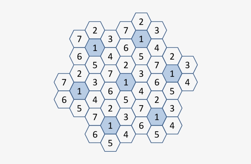 Hexagons Uniformly-colored Using 7 Colors - Color, transparent png #2922900