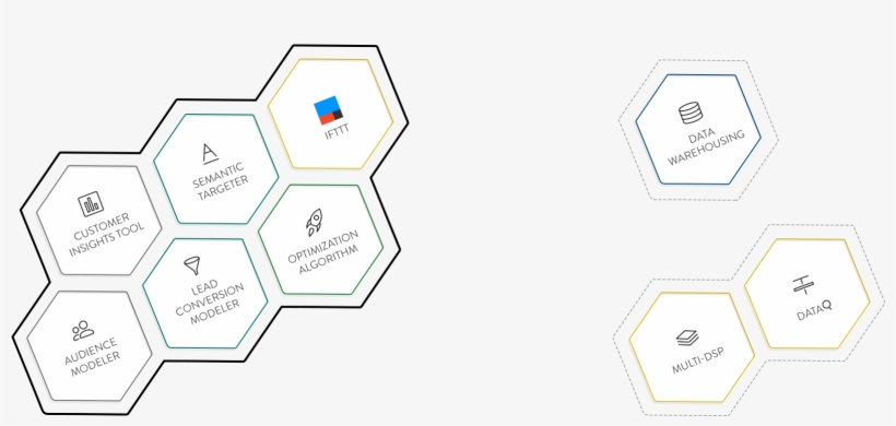 Slide 2 Hexagons - Communication, transparent png #2923201