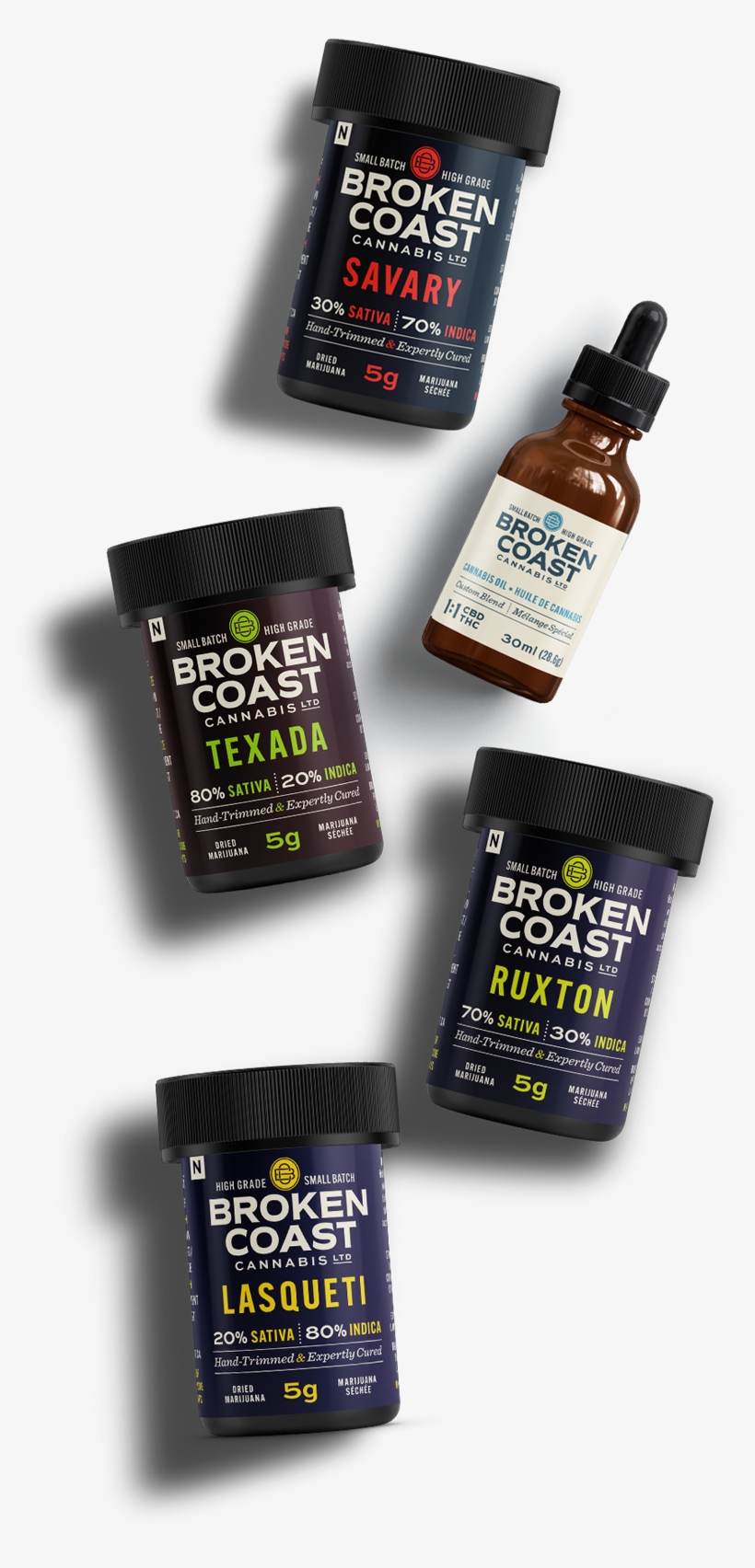 Competitively Priced, Lovingly Crafted - Medical Cannabis, transparent png #2923343