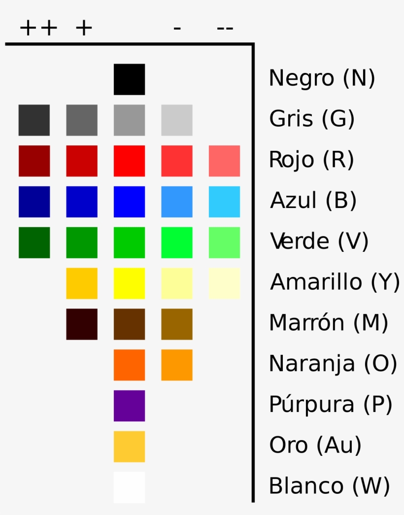 Open - Flag, transparent png #2923656