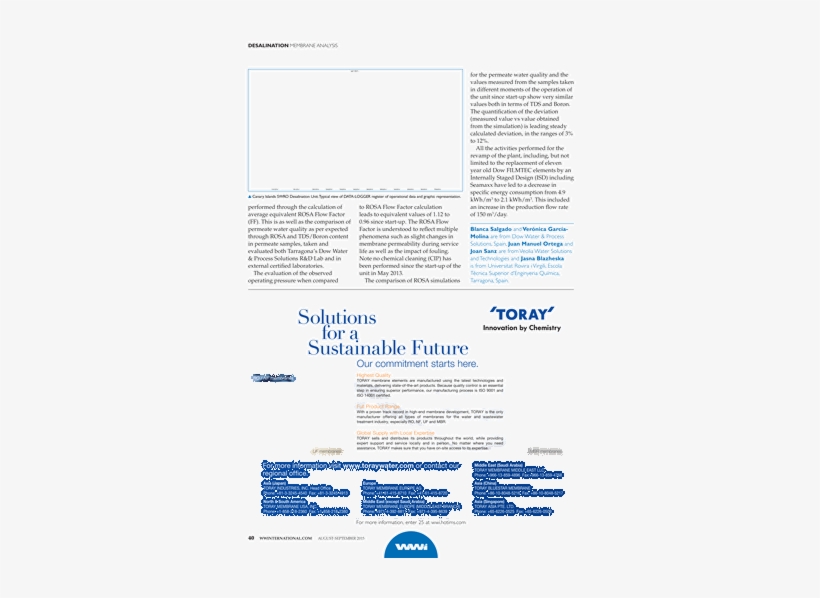 Help - Toray Industries, transparent png #2924337
