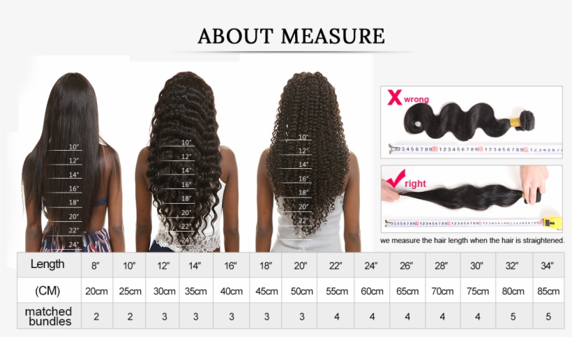 Normally,the Weight Of 1 Bundle Is 95g 105g - Subella Brazilian Virgin Human Hair Body Wave Hair, transparent png #2925320