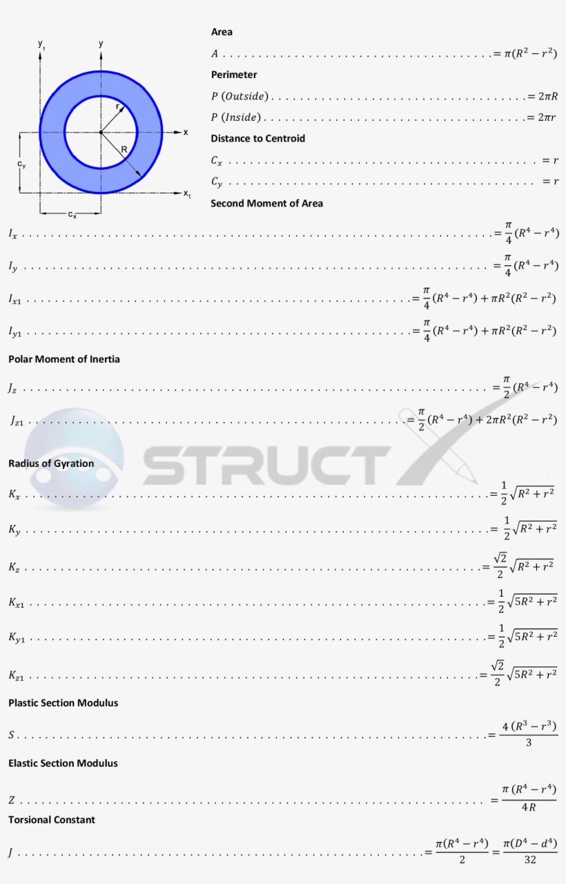 Geometric Shape, transparent png #2926745
