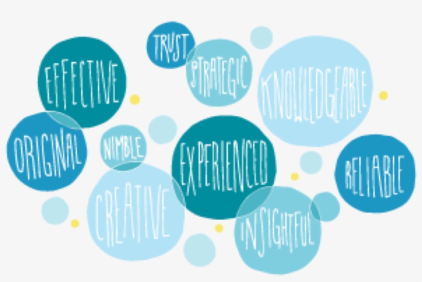 Seo Checklist For Your Website For - Circle, transparent png #2929246