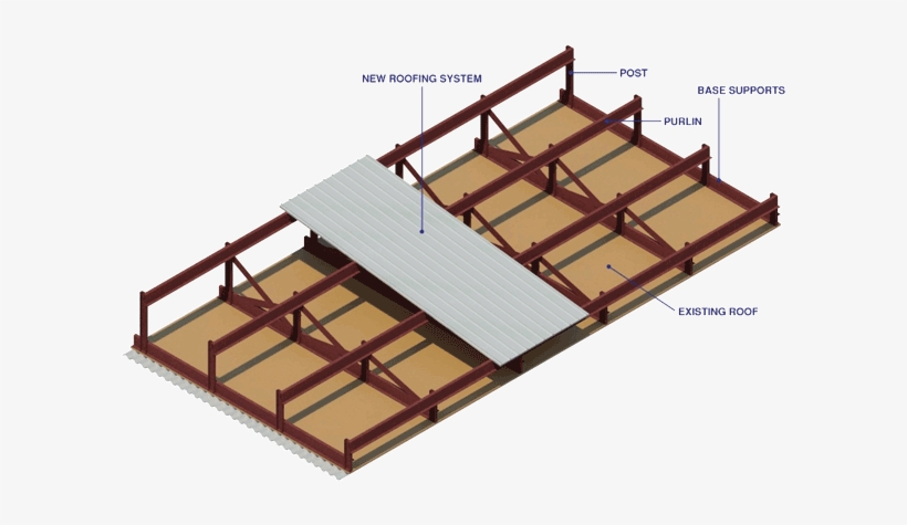Retro Frame System - System, transparent png #2929655