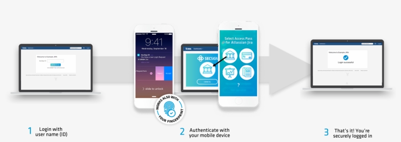 Graphic Design, transparent png #2932327