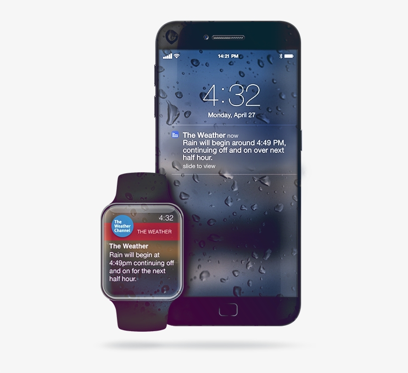 Unlock Now - - Iphone, transparent png #2932353