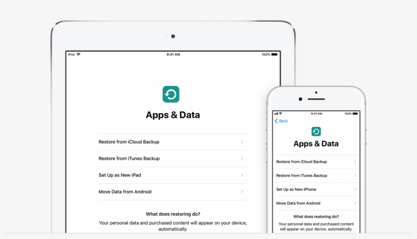 How To Restore Your Iphone Or Ipad From A Backup - Icloud Backup Iphone, transparent png #2932424
