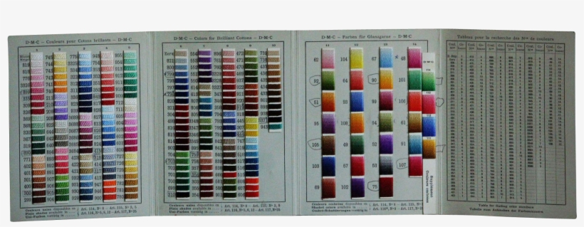 Vintage French Dollfus-mieg & Cie D - The Dmc Corporation, transparent png #2933536