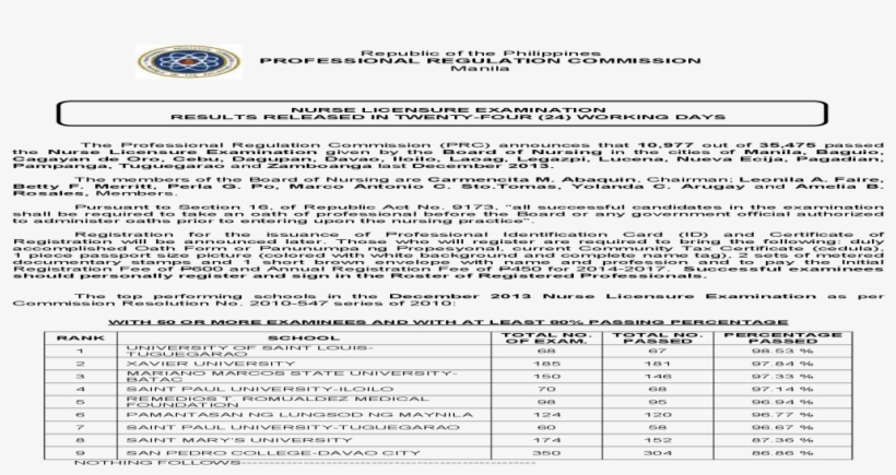 Document, transparent png #2933908