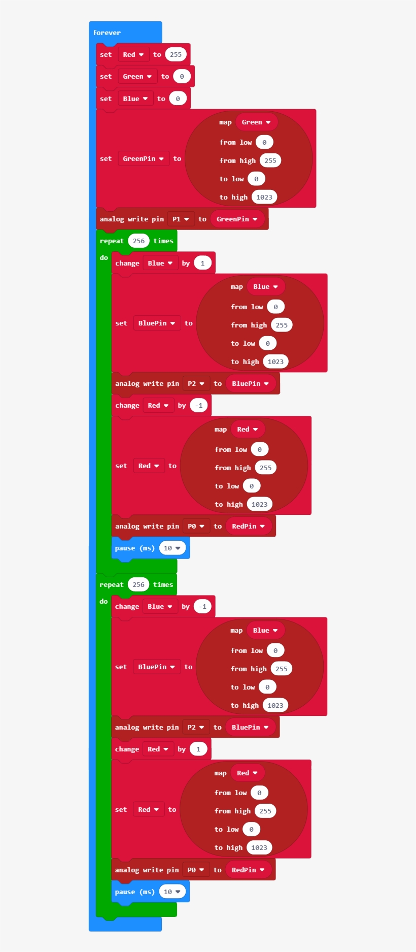 Rgb Gradient Step 3 Bbc Microbit Javascript Code - Bbc - Free ...