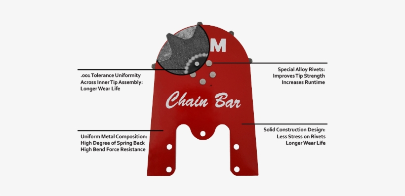 Gem Replacement Tips Are Made From Premium Hard Plate - Gem Chain Bar, transparent png #2937319