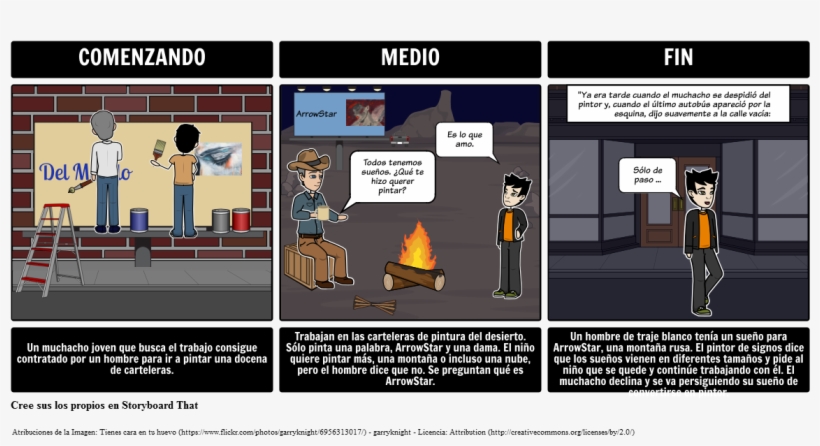 El Pintor De La Muestra - Cartoon, transparent png #2937735