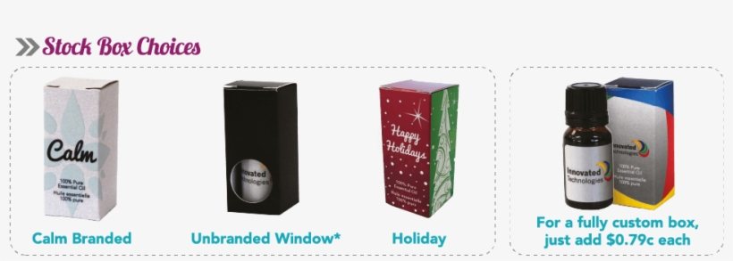 *bottle May Change Position During Shipping - Candy Box, transparent png #2939699