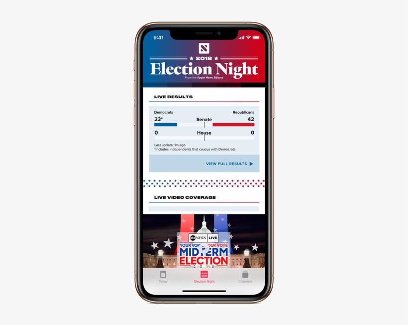Iphonexs Gld Pf Electionnight Pr Screen - Apple News, transparent png #2939888