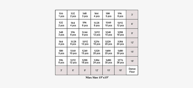 Dance Floor Dynamics - Number, transparent png #2942519