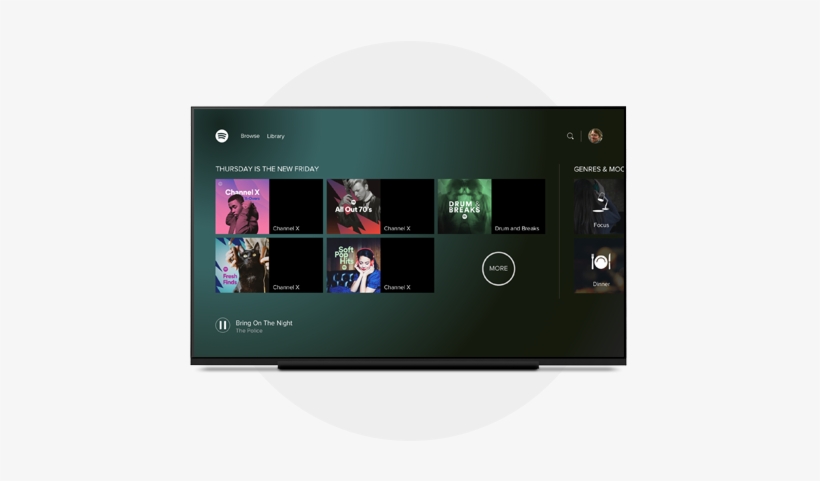 Android Tv - Television Set, transparent png #2943254