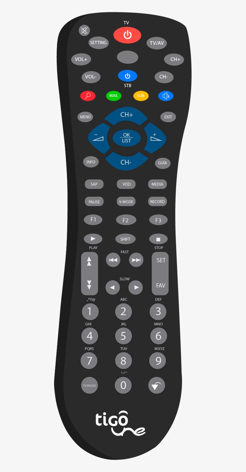 ¿cómo Configurar El Control Remoto Tigoune Con Tu Televisor - Television, transparent png #2943802