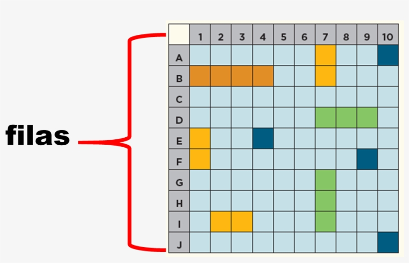 Tu Plano Es Una Cuadrícula Que Tiene Del Lado Izquierdo - Batalla Naval Libro De Matematicas, transparent png #2946162