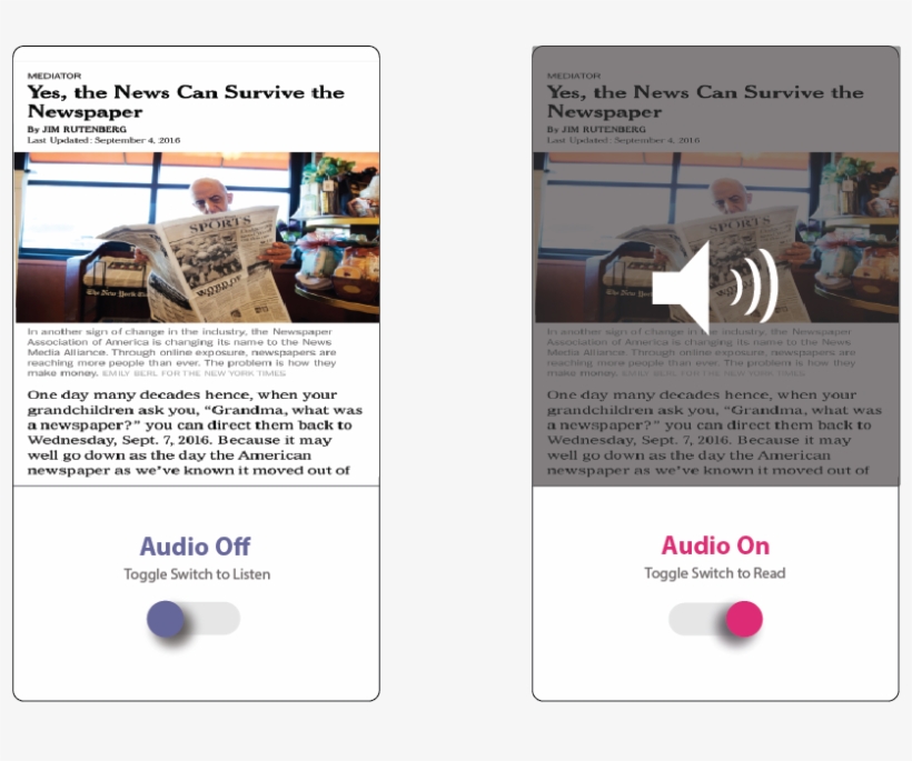 On/off Switch For Reading Or Listening To Your News - Brochure, transparent png #2947086