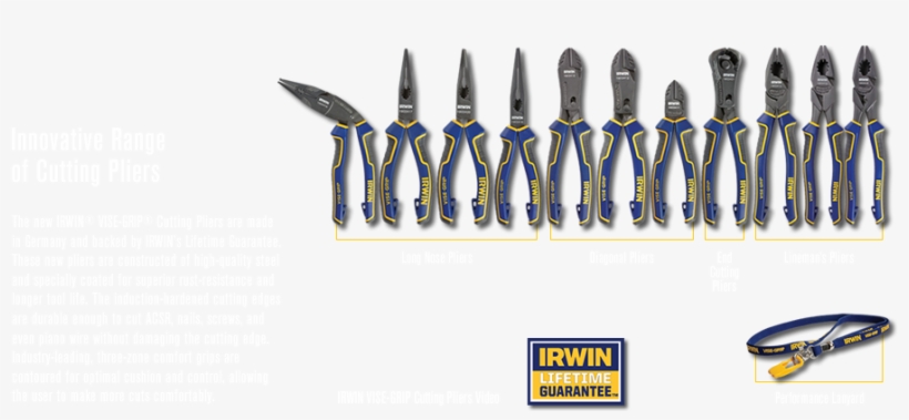 Cutter Plier Set, transparent png #2948495