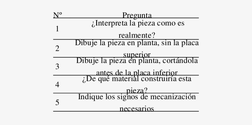 Questions From The 3 Rd Group Experience - Lorem Ipsum, transparent png #2950234