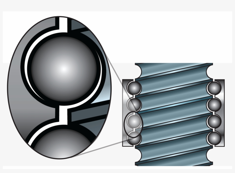 Ball Screw Illustration - Circle, transparent png #2950687