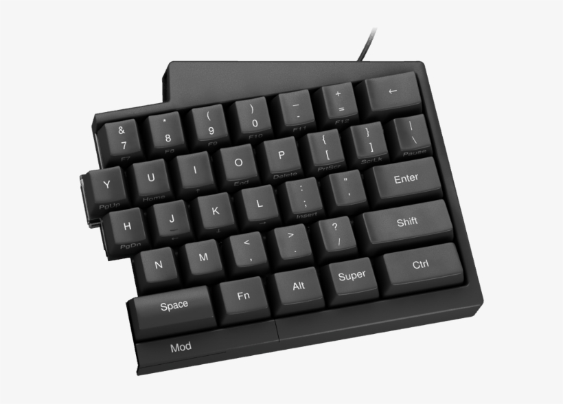 Key Cluster Module - Ultimate Hacking Keyboard, transparent png #2951291