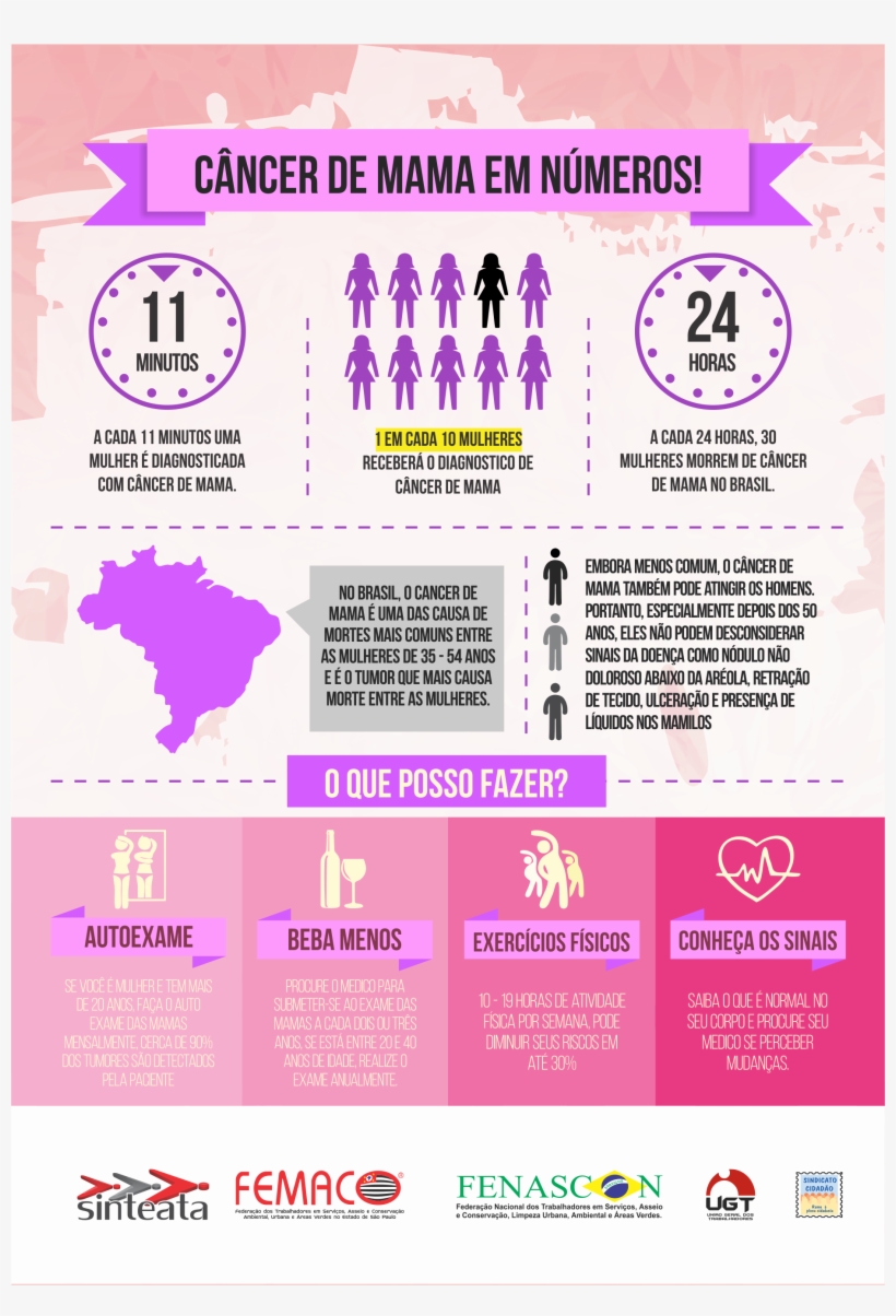 Outubro Rosa - October, transparent png #2951563