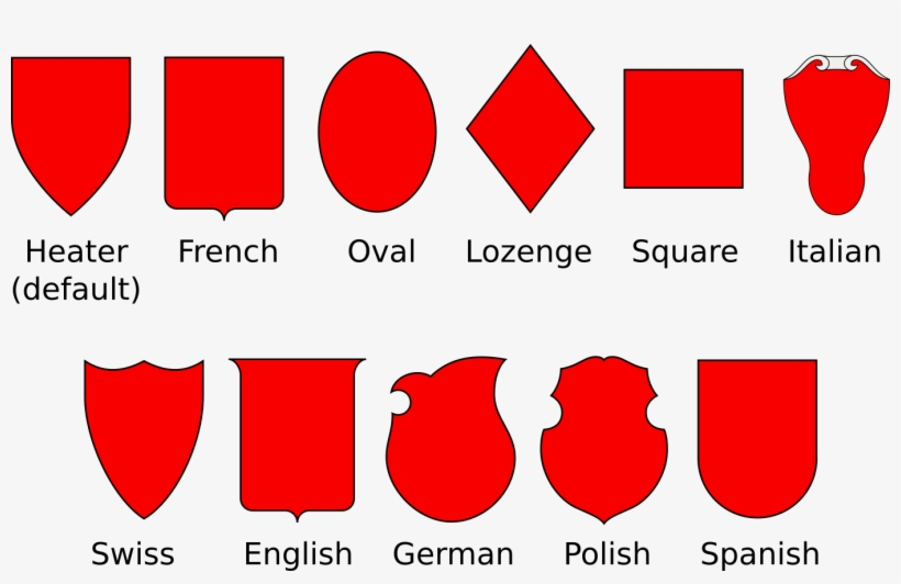All Shapes Can Be Correctly Given A Bordure But Almost - Coat Of Arm Shapes, transparent png #2951796