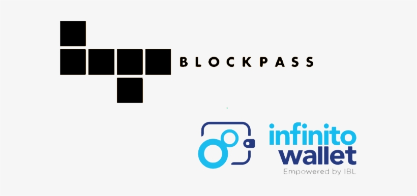 Universal Crypto Wallet Infinito Partners With Id/compliance - Blockchain, transparent png #2951985