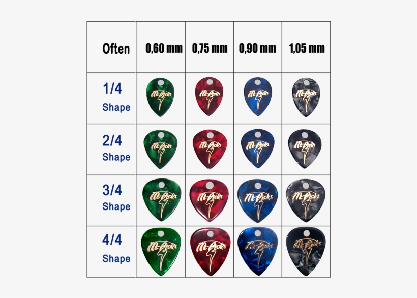 Shield Magnetik Picks - Natural Cycles 70% Green Days, transparent png #2952058