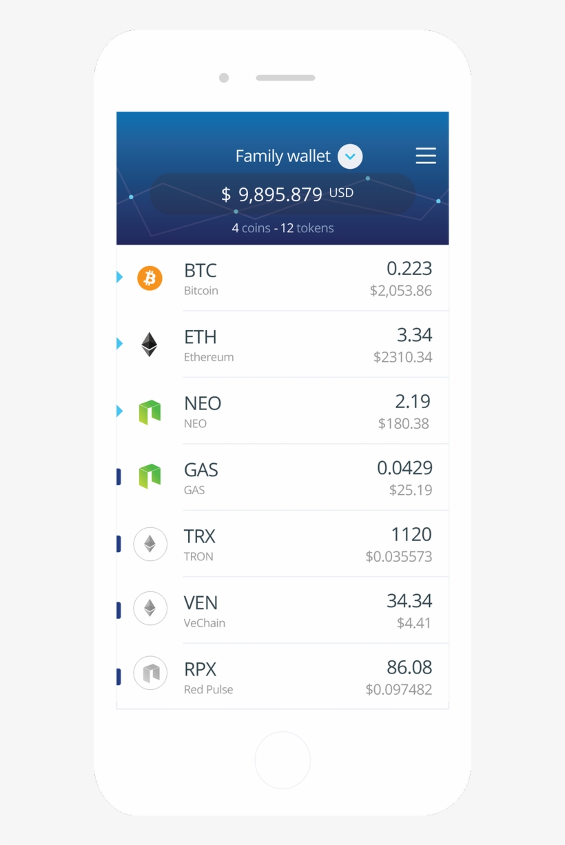 Infinito Wallet On Twitter - Android Wallet Token Erc20, transparent png #2952450