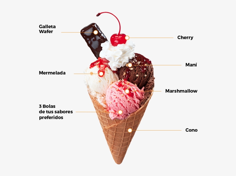 Vive La Experiencia De Tus Postres En Casa Con Tu Helado - Sabores De Helados Bon, transparent png #2952652