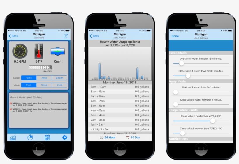 Water Hero P-100 - Electronic Device With A Mobile Application Your Tank, transparent png #2953421