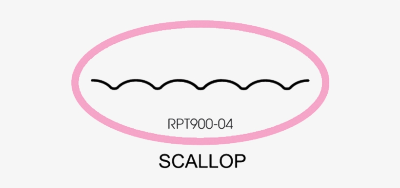 Close This Window - Klamm Schema, transparent png #2953441