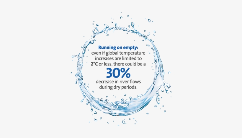 Veolia Uk - Water, transparent png #2953490