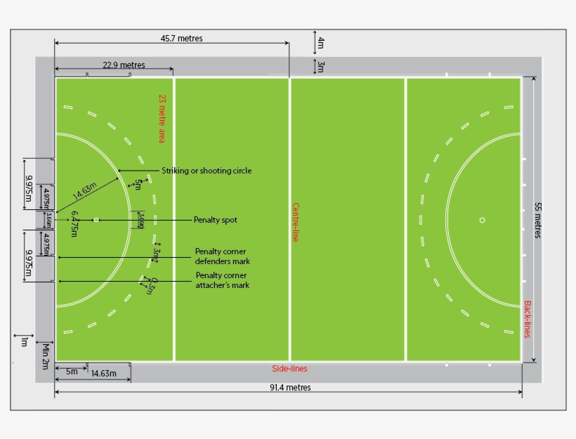 Field Hockey Pitch, transparent png #2954693