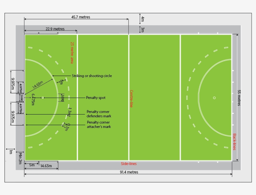 Field Hockey Pitch, transparent png #2954693