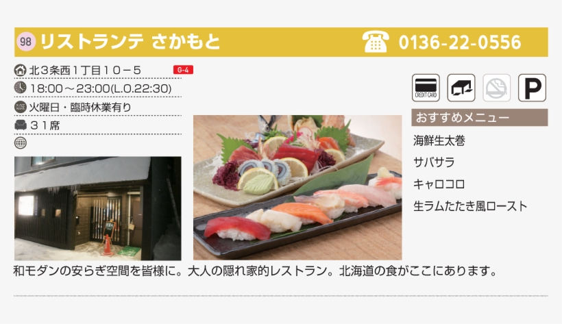 10-5 - Sashimi, transparent png #2954823