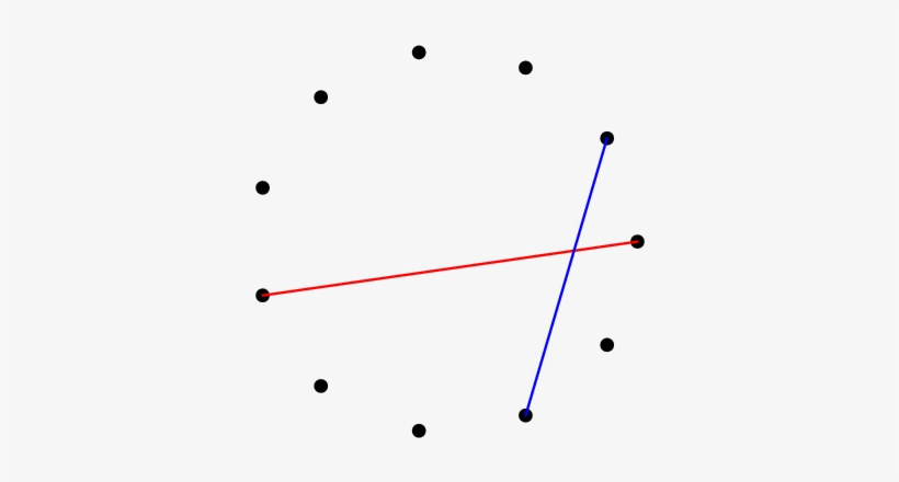 Enter Image Description Here - Plot, transparent png #2955695