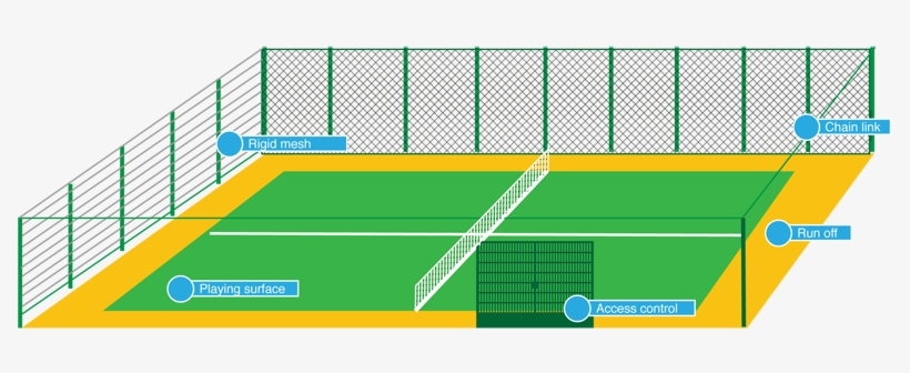 What To Think About Click To Enlarge - Racquet Sport, transparent png #2956169