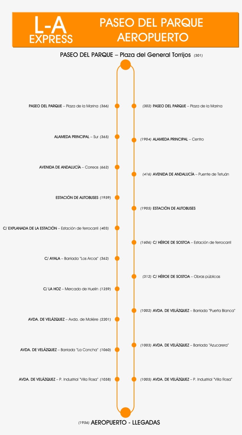 Linea 75 Emtsam - Email, transparent png #2957934