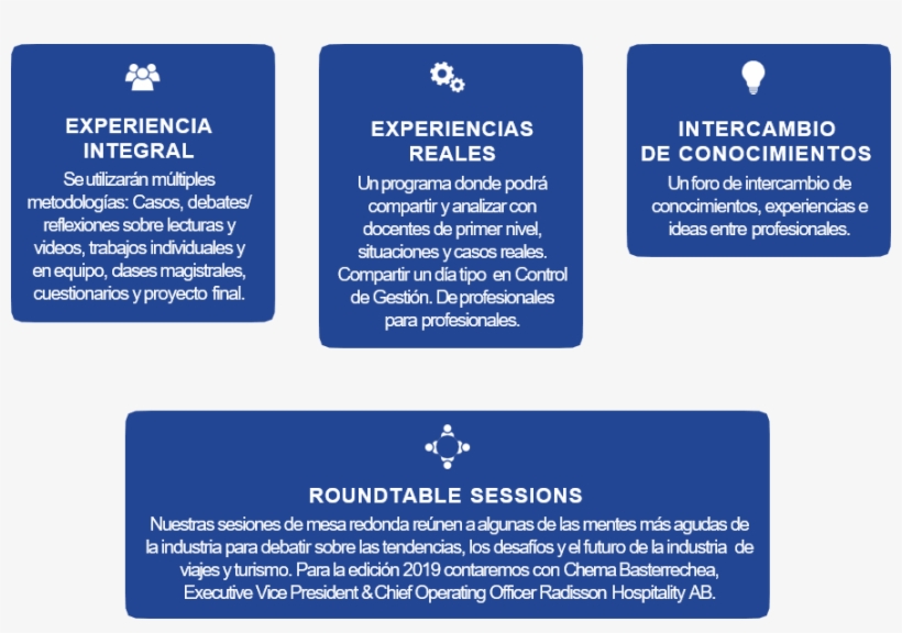 Imagen4 - Cobalt Blue, transparent png #2958493