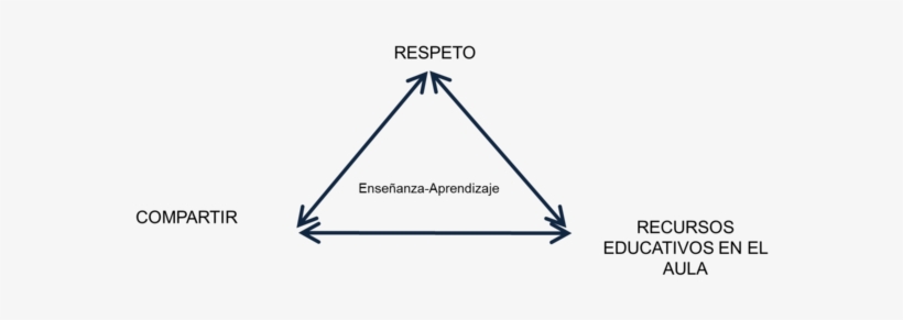 320 × 115 Píxeles - Enciclopedia Libre Universal En Español, transparent png #2958498