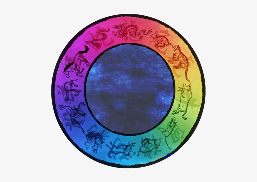 Zodiac Wheel - Zodiac, transparent png #2961782